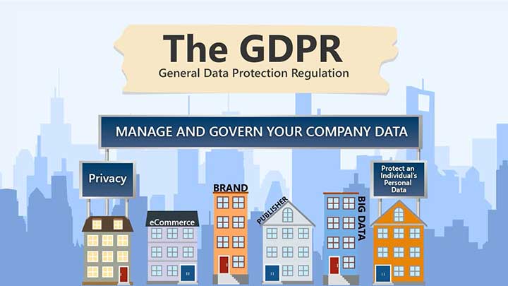 general-data-protection-regulation